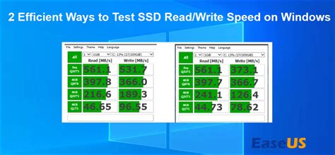 read write speed test online